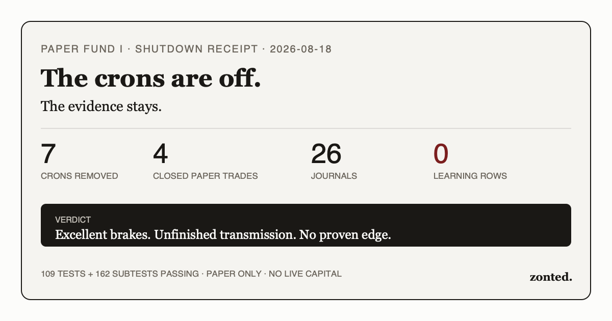 Autonomous trading cron shutdown receipt: seven jobs removed, four closed paper trades, 26 journals, zero persisted learning observations, and 109 tests passing.